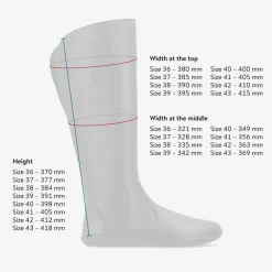 Boots & Booties|Groundies ® Mila Women Black
